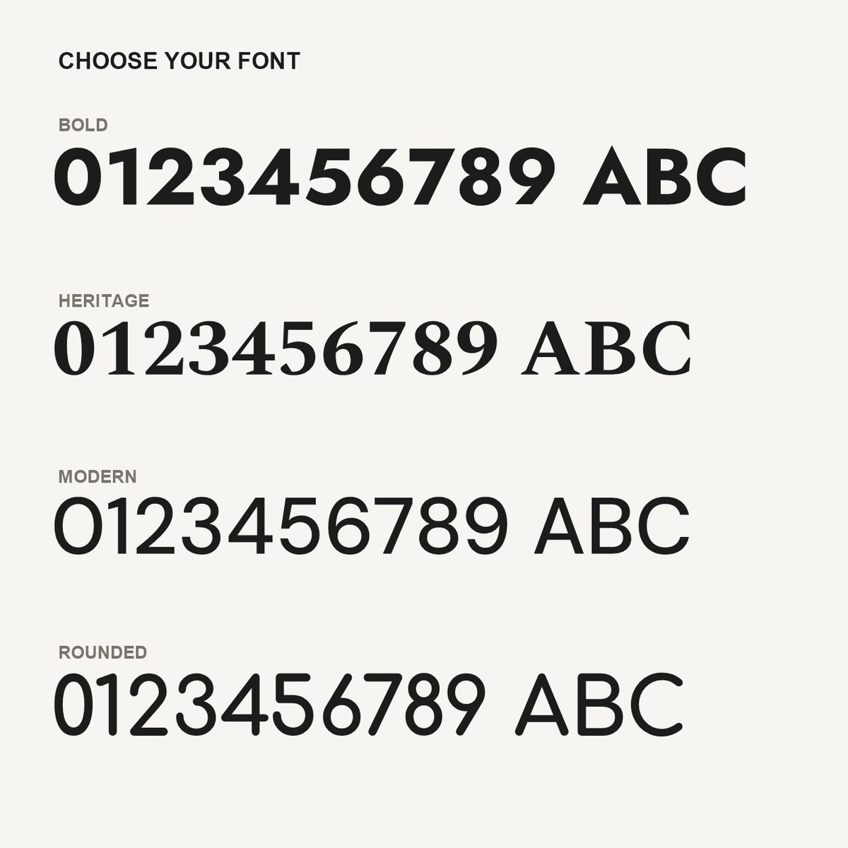Font chart for the floating acrylic house numbers: the numbers 0 to 9 and the letters A, B and C in the bold, heritage, modern and rounded fonts.